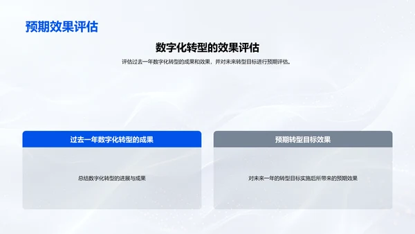 数字化转型述职报告PPT模板