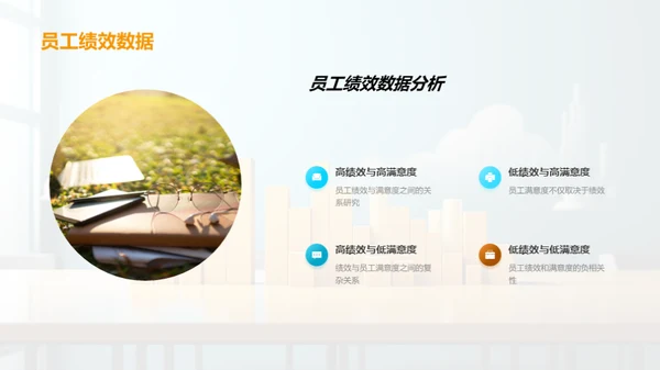 业务全览与策略优化