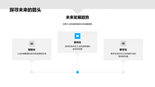 工业机械创新驱动