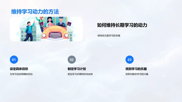 数学学习策略解析PPT模板