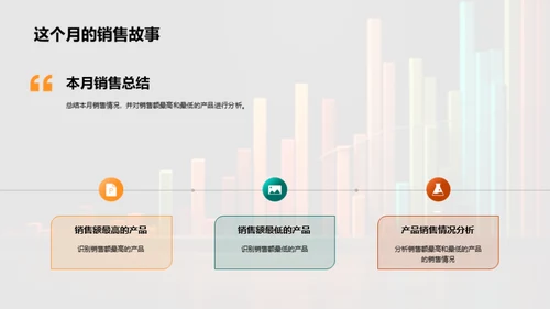 销售数据洞察分析