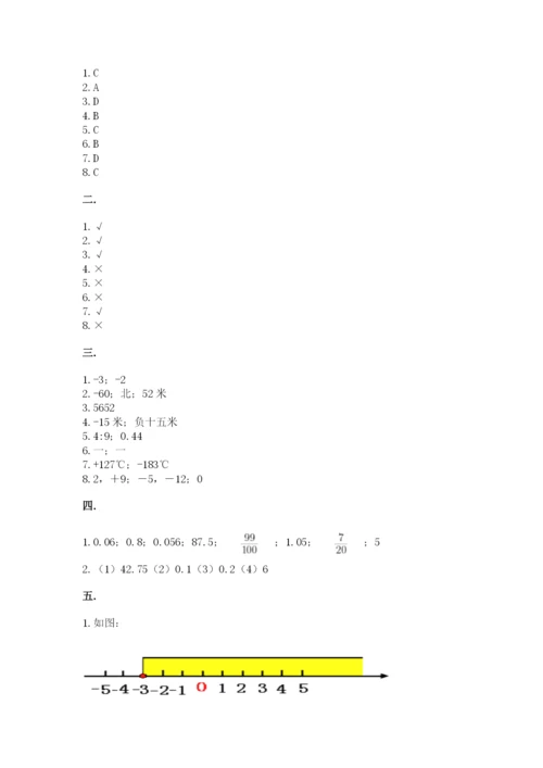 苏教版六年级数学小升初试卷附参考答案（完整版）.docx