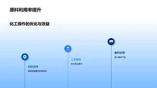 化工实践与原理探索