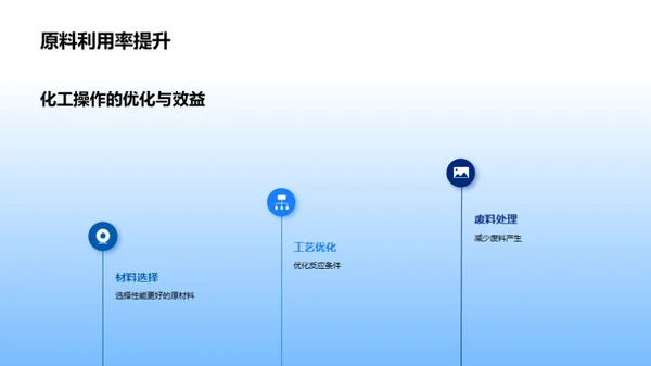 化工实践与原理探索