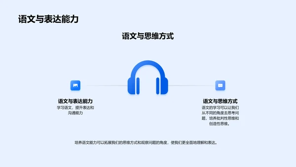 语文学习魅力展示PPT模板