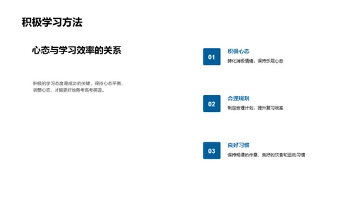 全面攻克高考英语