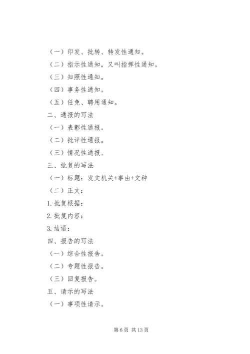 关于公文处理规范问题.docx