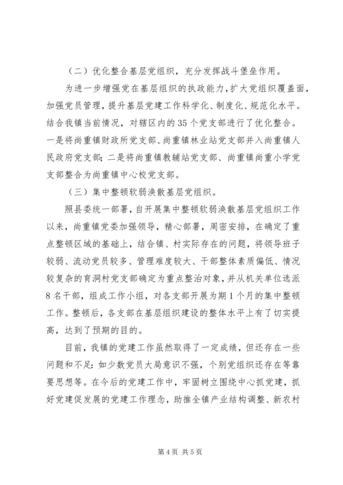 乡镇基层党建工作情况汇报材料.docx