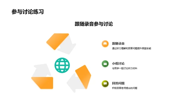 精进英语听力技巧
