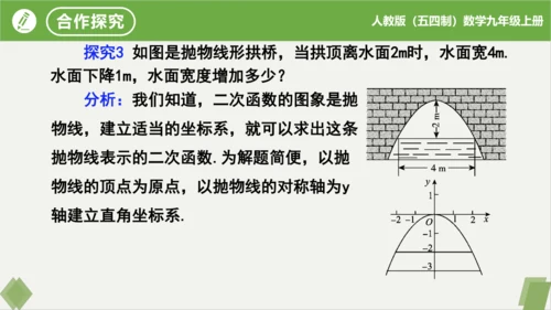28.3实际问题与二次函数（第3课时拱桥问题）（同步课件）-九年级数学上册同步精品课堂（人教版五四制