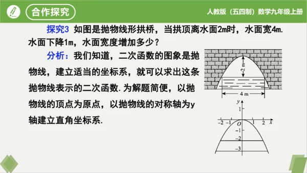 28.3实际问题与二次函数（第3课时拱桥问题）（同步课件）-九年级数学上册同步精品课堂（人教版五四制