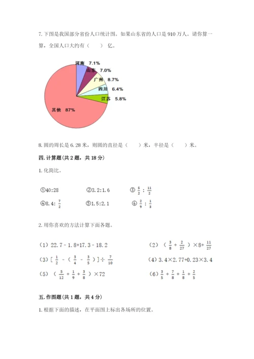 六年级上册数学期末测试卷往年题考.docx