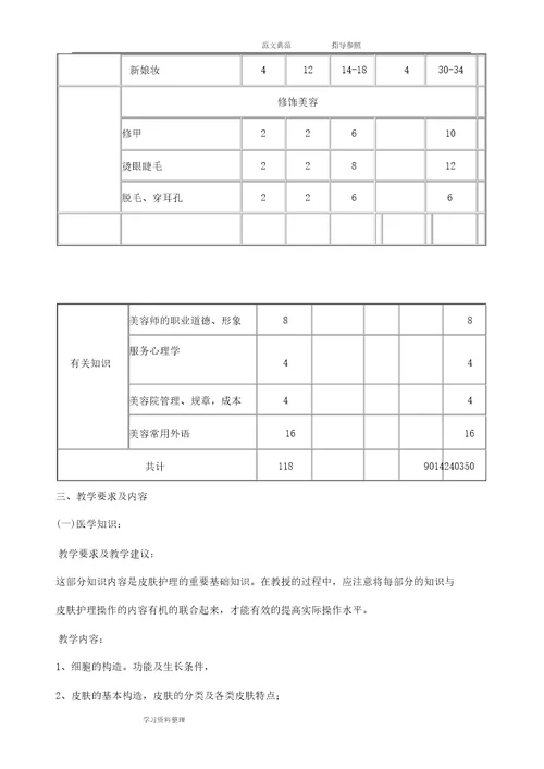 美容师培训实施计划书