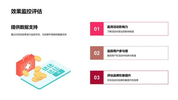 母亲节品牌升级