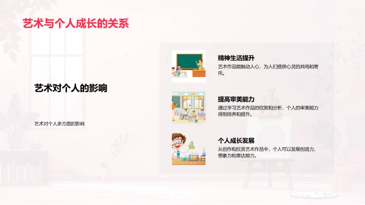 艺术学教学讲解PPT模板