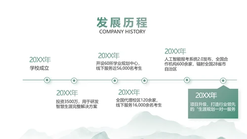 水墨中国风阅读分享书香中国PPT