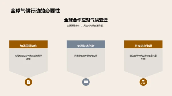 适应气候变迁的农业