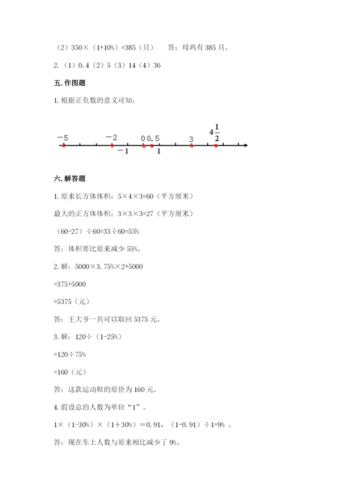 通道侗族自治县六年级下册数学期末测试卷必考题.docx
