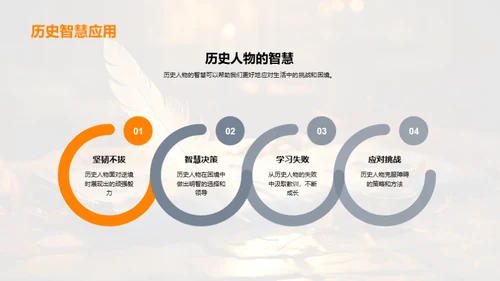 历史巨人探索