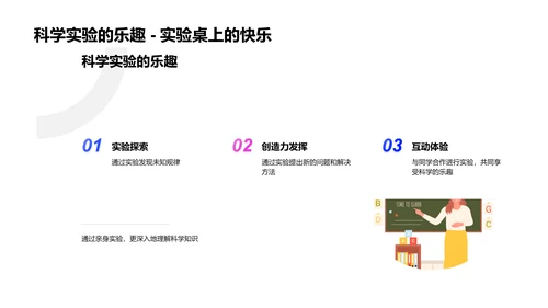 科学实验探秘