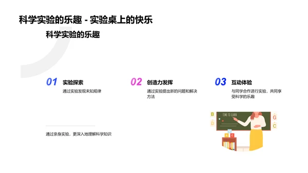 科学实验探秘