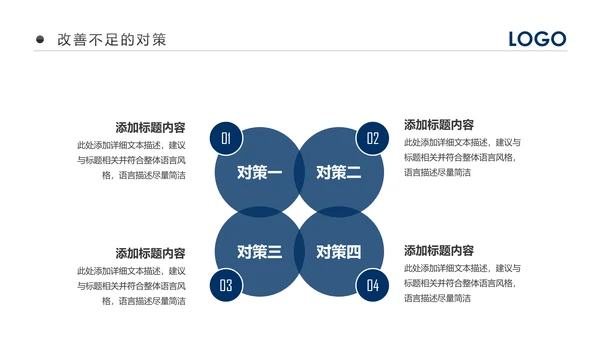 2018市场销售部营销工作总结计划PPT