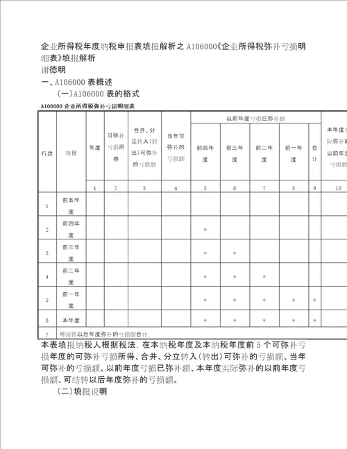 企业所得税年度纳税申报表填报解析之A106000企业所得税弥补亏损明细表填报解析