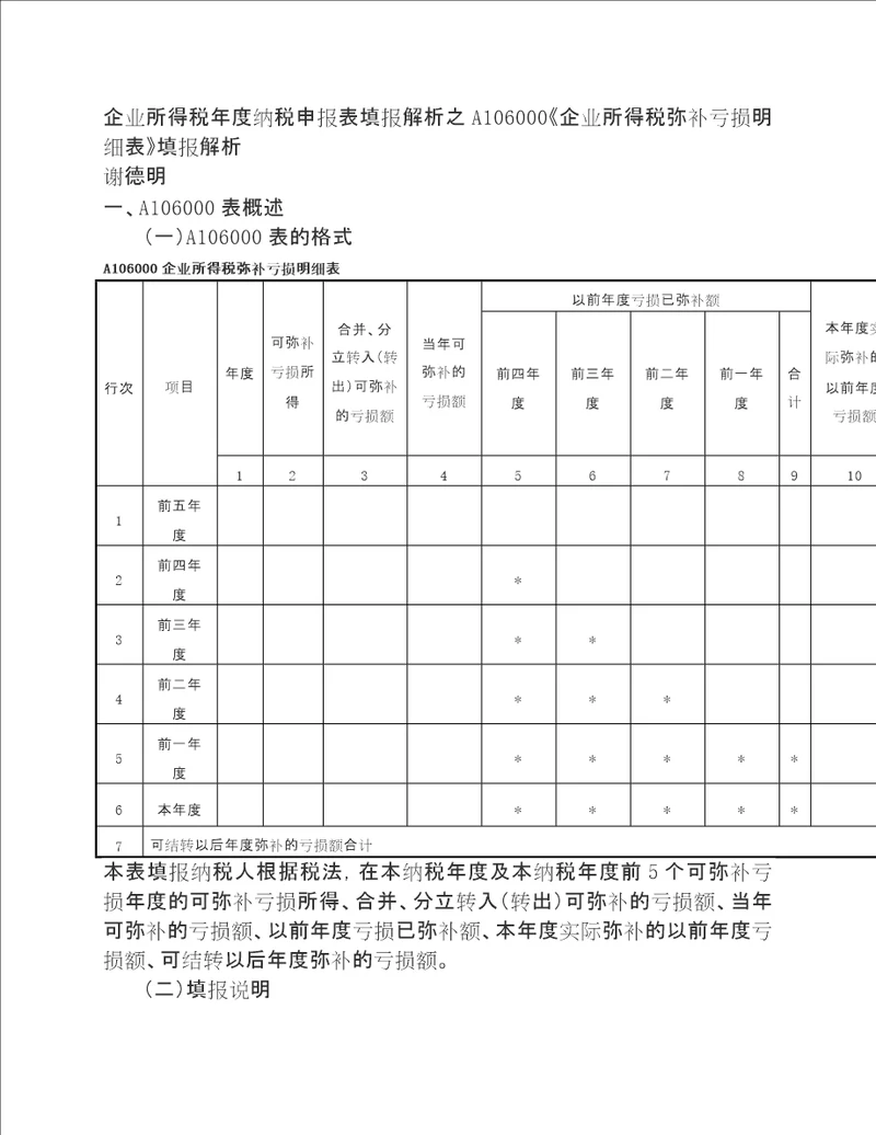 企业所得税年度纳税申报表填报解析之A106000企业所得税弥补亏损明细表填报解析