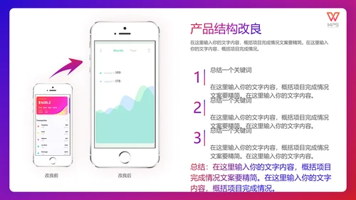 如何打好翻身仗工作总结通用PPT模板