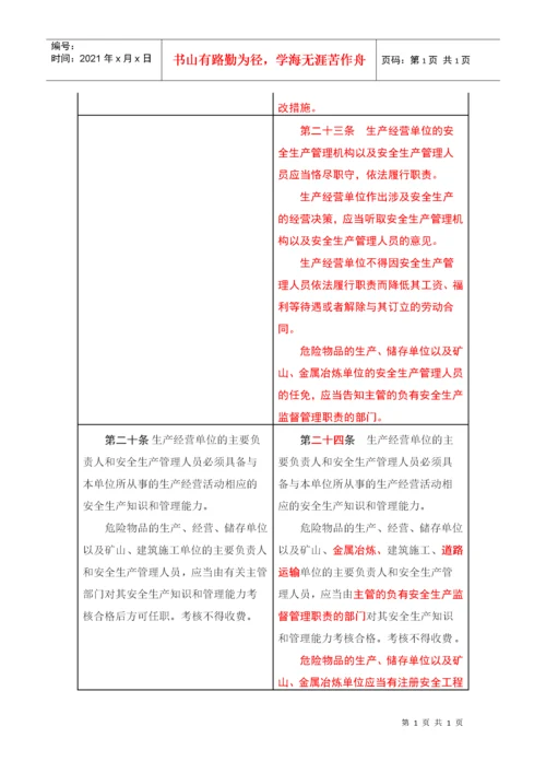 新安全生产法前后对照表.docx