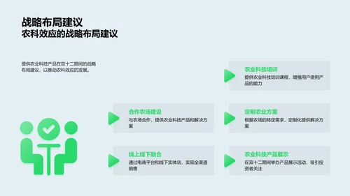 农科技投资新视角PPT模板