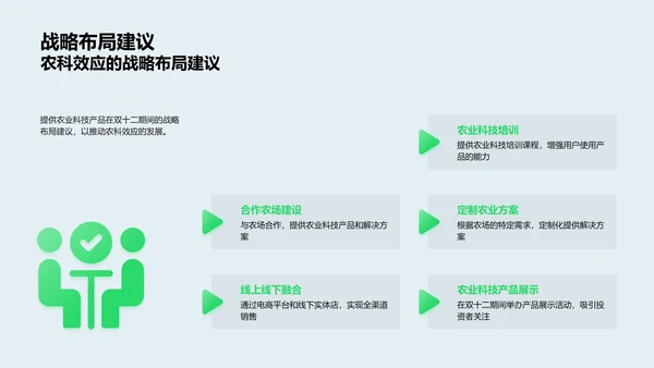 农科技投资新视角PPT模板