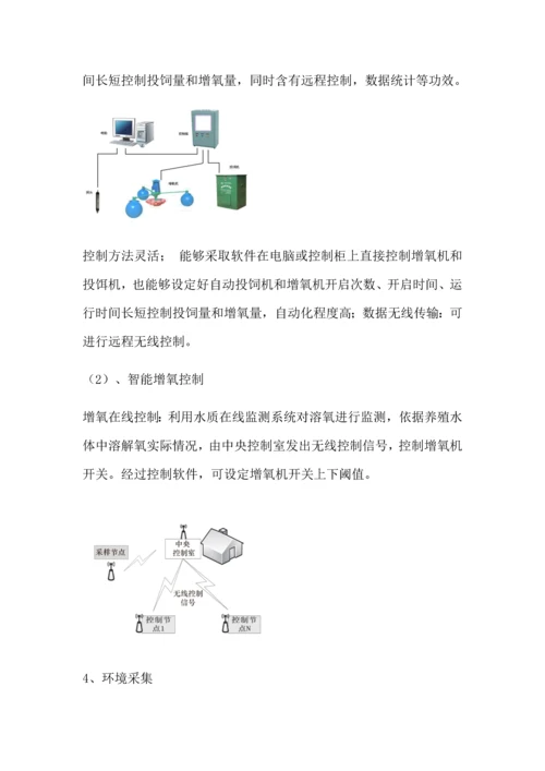 水产养殖水质物联网监测标准管理系统.docx