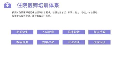 插画风住院医师规范化培训基本带教规范师资培训PPT课件医疗