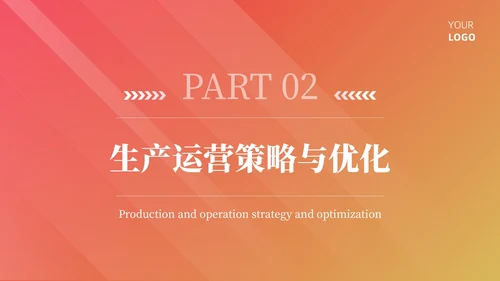 橙色简约风生产运营绩效工作汇报