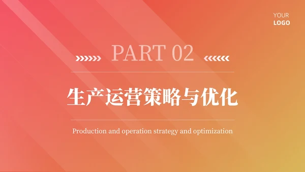 橙色简约风生产运营绩效工作汇报