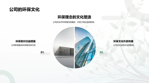 环保行动，共创未来