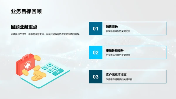 年度业务成果报告