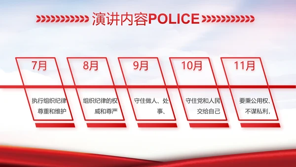 红色大气公安警察工作汇报动态PPT