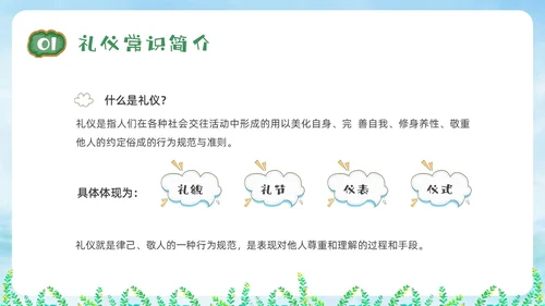 绿色黑板清新小学生文明礼仪培训PPT课件