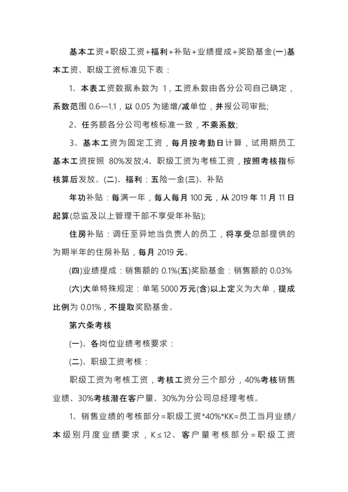 公司绩效考核办法
