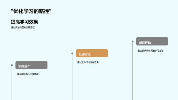 现代教学策略探秘