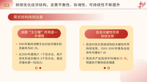 领导班子专题党课全面深化改革激发高质量发展动力PPT课件