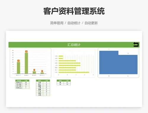 客户资料管理系统