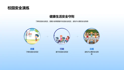 急救知识讲座PPT模板