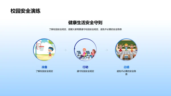 急救知识讲座PPT模板