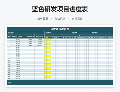 蓝色研发项目进度表