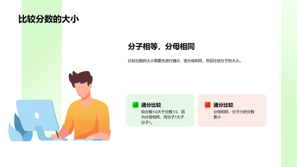 分数运算教学PPT模板