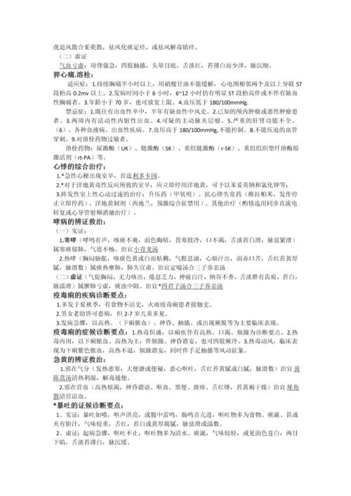 中医急诊学的重点整理.docx