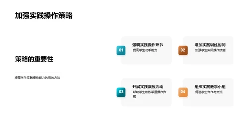 深度解读实践教学